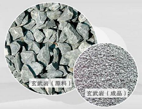 玄武巖生產(chǎn)線設備價格多少錢？