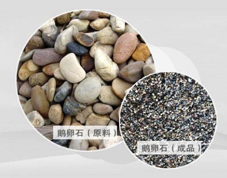 液壓圓錐破用于鵝卵石破碎怎么樣？