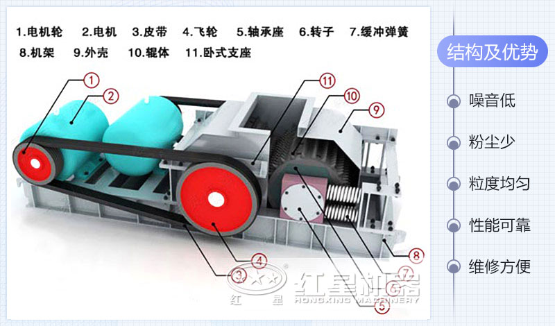 狼牙破碎機(jī)結(jié)構(gòu)圖