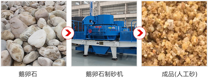 求購(gòu)一部成套鵝卵石制砂機(jī)，要時(shí)產(chǎn)100-200噸左右的多少錢(qián)