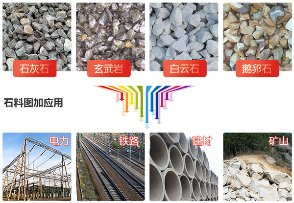 大型礦山破碎機有哪些，價格怎么樣？