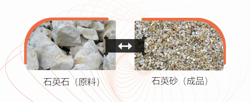 把石塊打成沙子用什么設備好？石頭破碎成沙成本大嗎？
