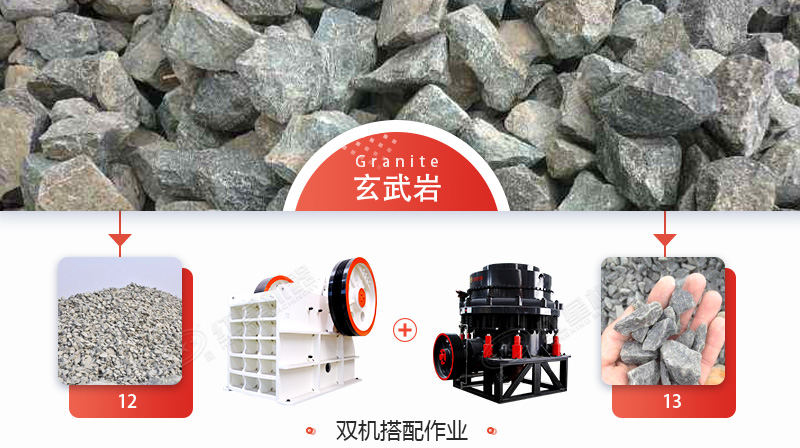 玄武巖石子多少錢一噸？用什么機(jī)械加工玄武巖效果好？
