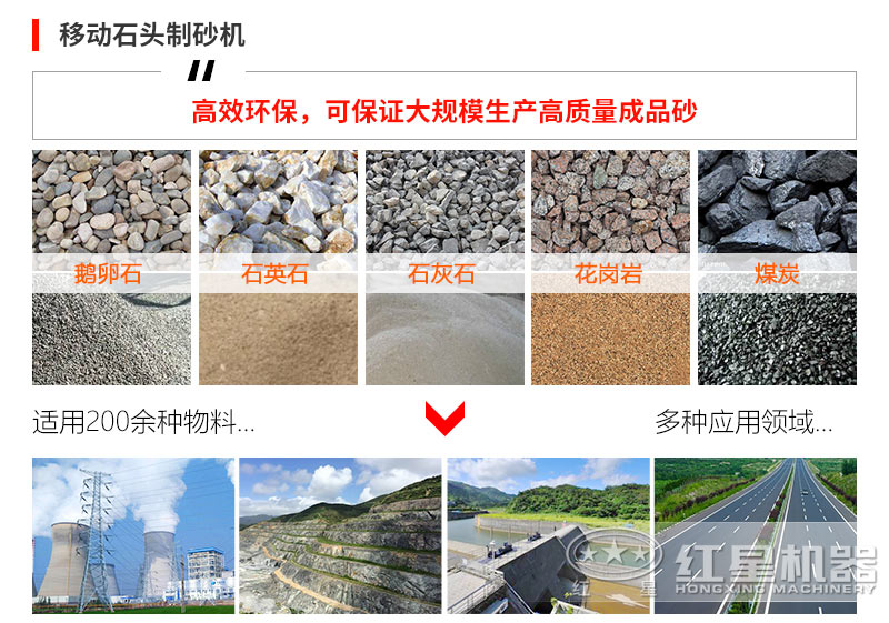 請淡定!地球快沒沙子了，問問移動石頭制砂機是干嘛的