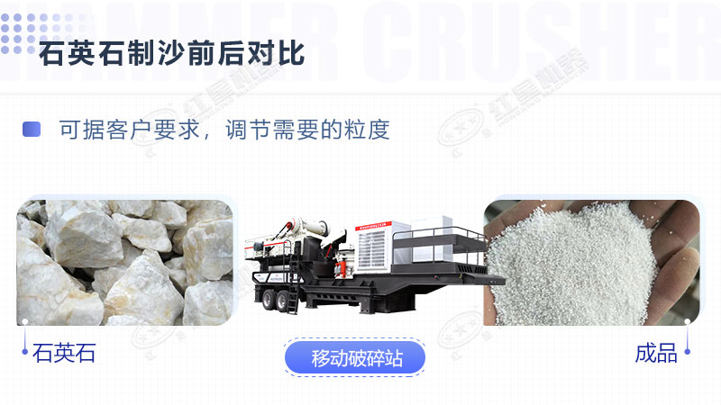 環(huán)保全自動(dòng)石英砂加工生產(chǎn)設(shè)備報(bào)價(jià)是多少？