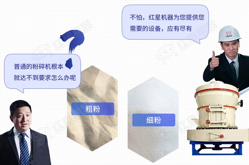 有沒有專打石粉的機(jī)器？小型的打石粉機(jī)多少錢?