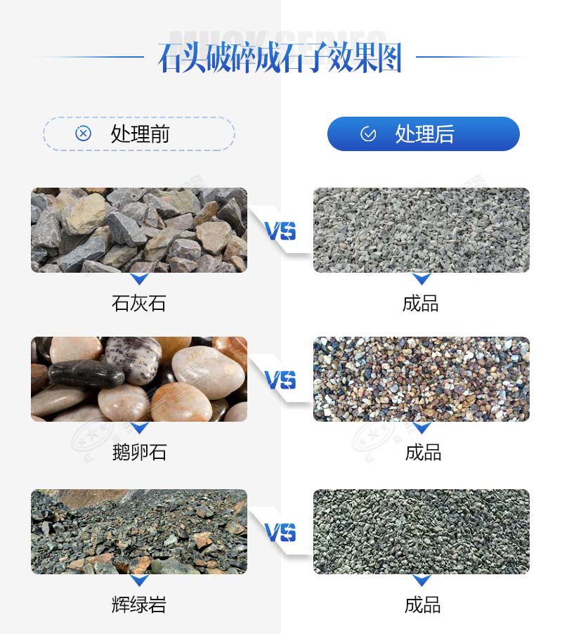 合法碎石來料加工需要哪些手續(xù)？購買哪些設備？