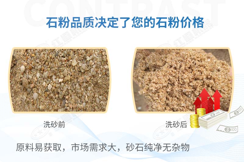 石粉能代替沙子嗎？有了這款輪斗洗砂機(jī)沒有什么是不可能的