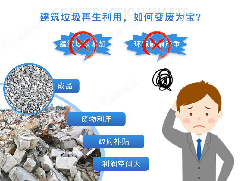 建筑垃圾再生沙效果視頻展示及產(chǎn)量、價(jià)格表