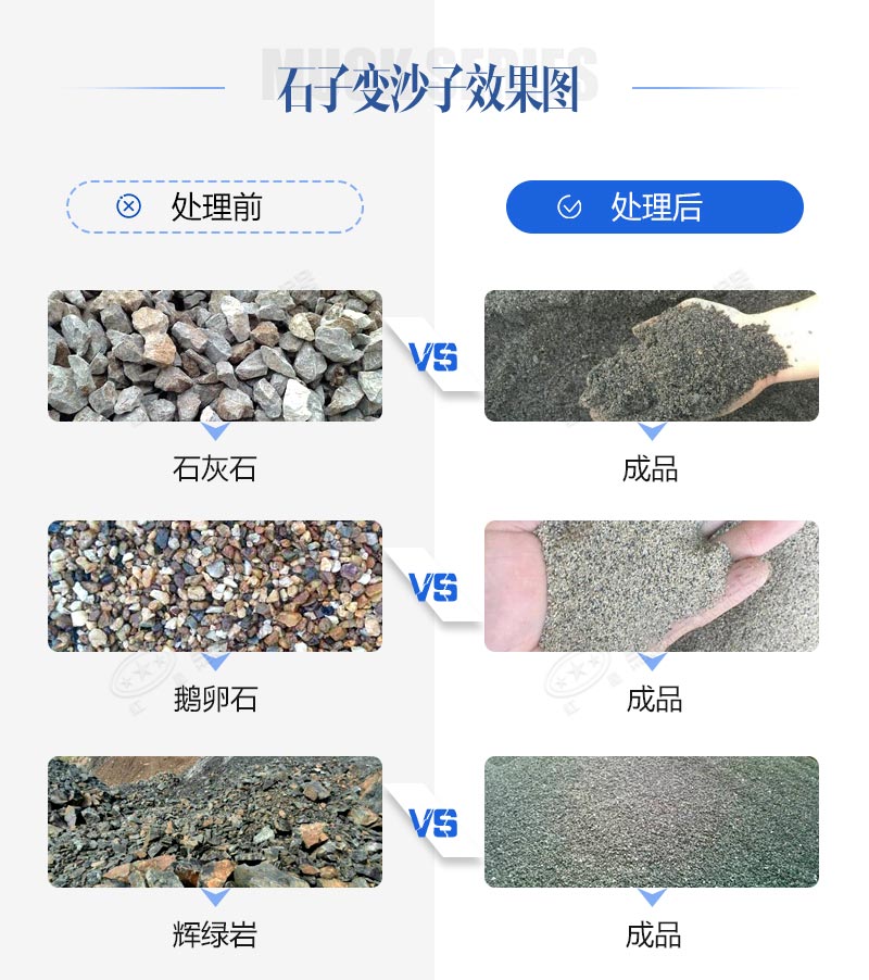 石頭碎沙需要什么機(jī)器？移動(dòng)款、固定款任你挑