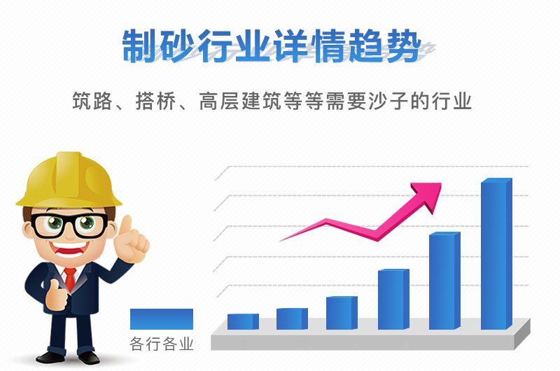 開沙場需要什么設(shè)備？這家設(shè)備全，且包安裝