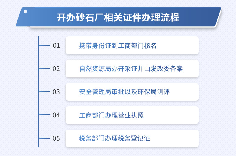 開(kāi)辦砂石廠(chǎng)所需要辦理的手續(xù)