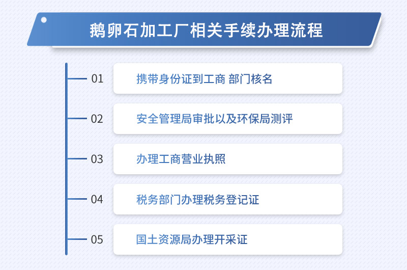 鵝卵石加工沙子違法嗎？加工出來的成品有什么用？